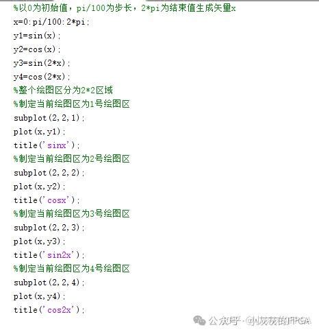 MATLAB 3D Graph Animation in Subplot 的图像结果