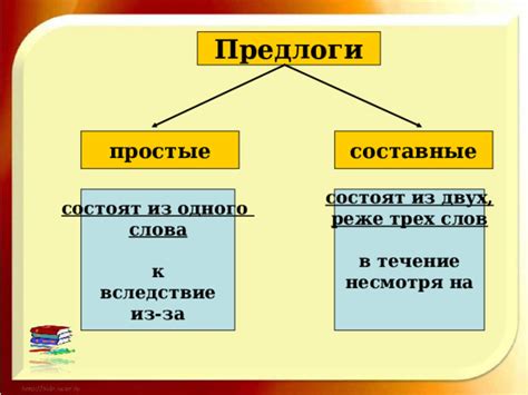 Презентация "Предлог как часть речи."
