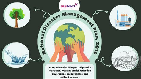 Image result for Disaster Management Program