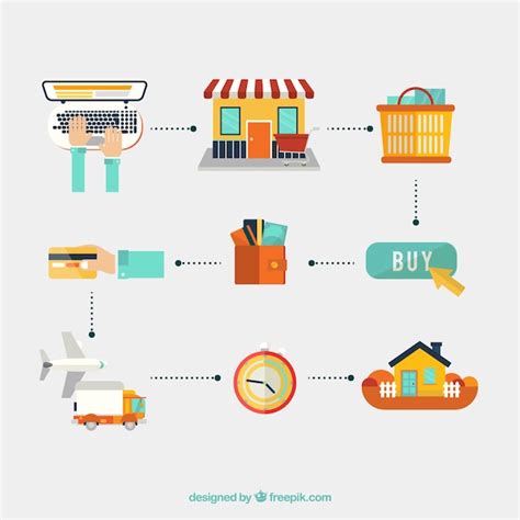 How E-Commerce Work 的图像结果