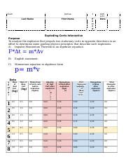 Image result for Exploding Carts Interactive