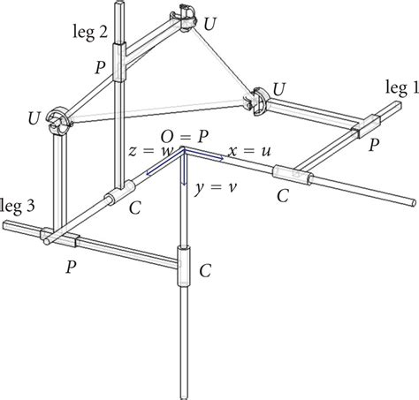 Image result for Parallel Processing CPU