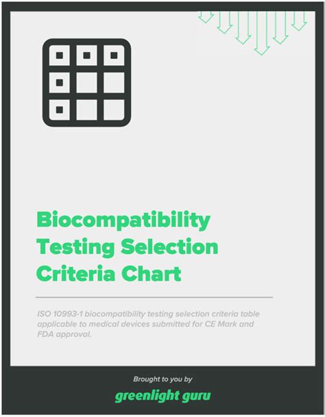 Image result for Biocompatibility Test Certificate Format