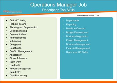 Operations Manager Job Description 的图像结果