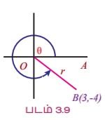 முக்கோணவியல் சார்புகளும் மற்றும் அதன் பண்புகளும் - கணிதம் ...