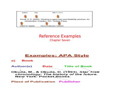 Image result for Book Page Reference APA Format Example