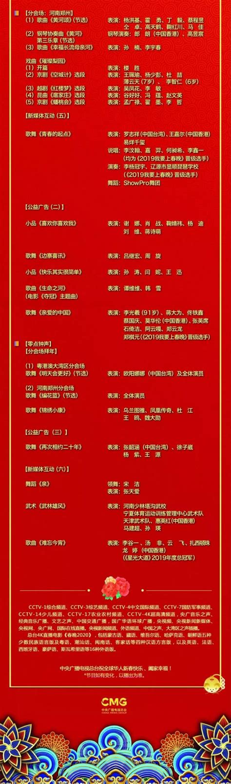 央视《2020年春节联欢晚会》节目单正式出炉_驱动中国