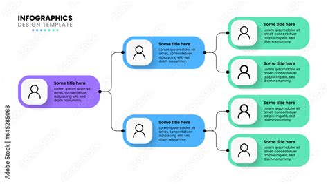Organization Phase Chart 的图像结果