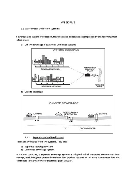 Image result for Wastewater Collection Math