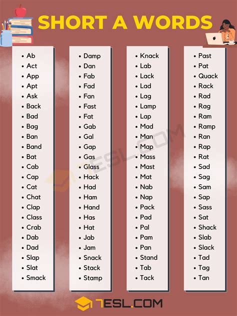 97 Common Short A Words with Useful Examples • 7ESL