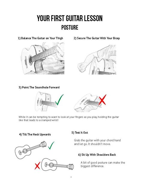 Image result for Beginning Guitar Tutorial