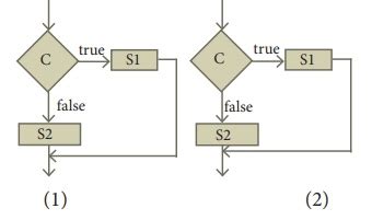 பின்வரும் கேள்விகளுக்கு பதில் அளிக்கவும் - பிரித்தல் மற்றும் ...
