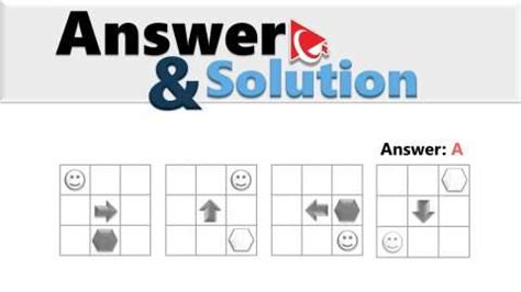 Image result for Ravens Progressive Matrices Answer Key