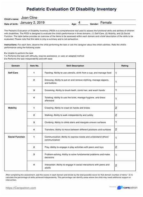 Image result for Learning Disability Evaluation Sheet