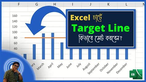Image result for Add Target Line to Excel Pivot Chart