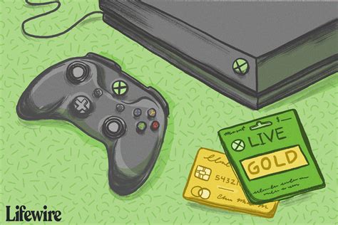 How Much Does an Xbox Network Subscription Cost?