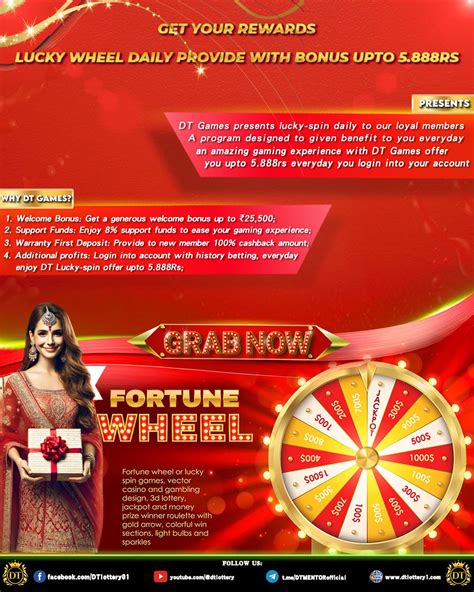 lucky spin winner online india,With the rise of mobile gaming