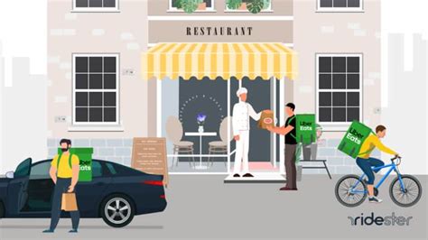 Uber Plus Card: How It Works and How To Apply - Ridester