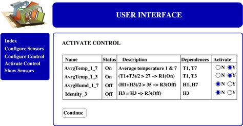 Sensors | October 2009 - Browse Articles