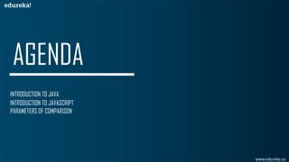 Image result for Edureka Java YouTube