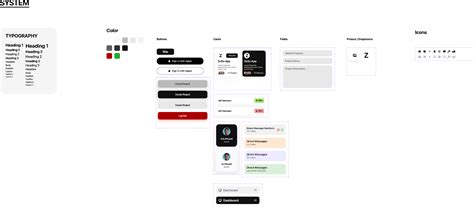 Image result for iOS UI Designs Figma