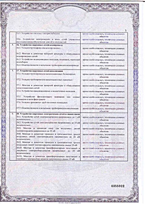 ELCON LED Gebäudetechnik weltweit