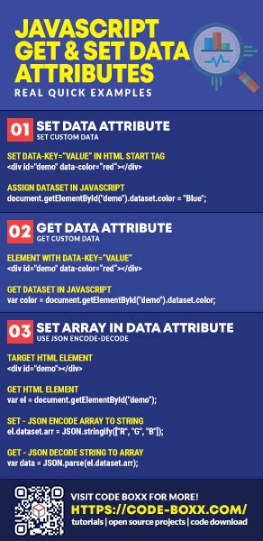 Image result for JavaScript Element Attributes