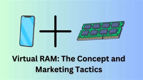 Virtual RAM Vs Physical RAM 的图像结果