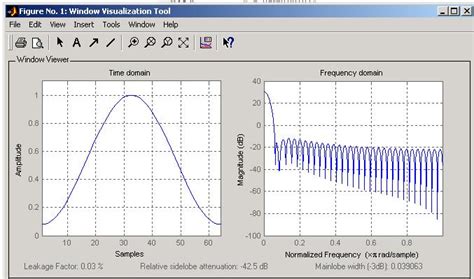 Image result for Hamming Window MATLAB