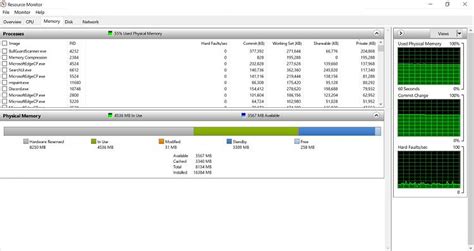 Image result for How to Fix RAM Issues