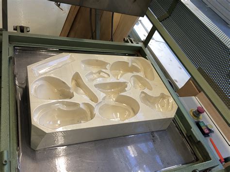 Image result for How to Modelling