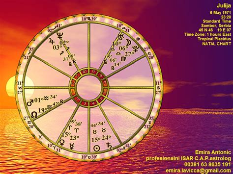 KAPA : Članak : Julija