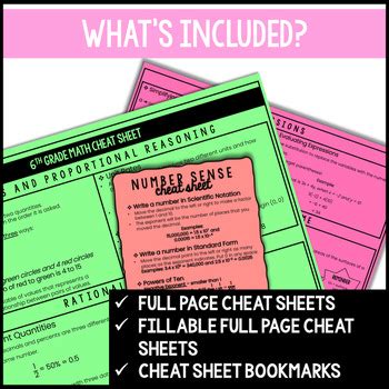 Image result for 6th Grade Math Cheat Sheet