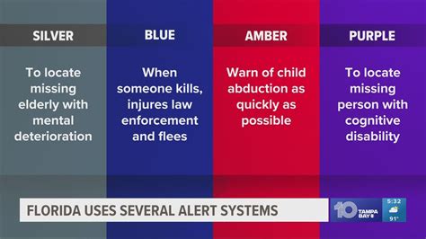 Purple Alert in Florida celebrates 1 year anniversary | wtsp.com