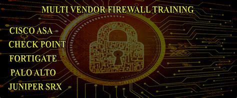 Cisco CCNA CCNP CCIE Firewall Online Training.