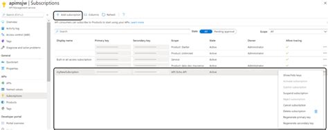 Image result for API Subscription
