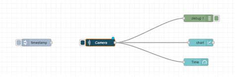 Image result for Node MCU Camera Switch