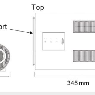 Portable Device 的图像结果