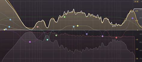Basic Trap Beat Pattern 的图像结果