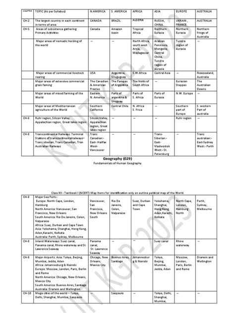World Map 2023 | Download Free PDF | Eurasia | Europe