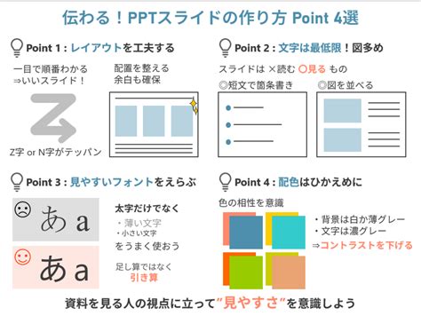 Image result for Identifying Variables Examples
