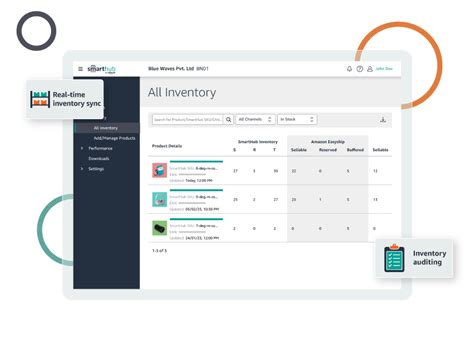INVENTORY MANAGEMENT