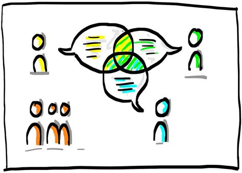 Systems of Systems 的图像结果