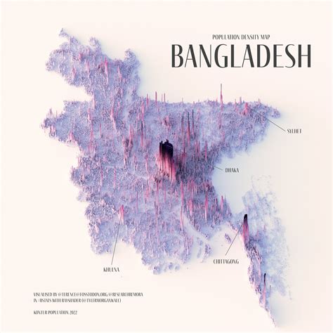 What are the differences between Alia Madrasa & Qawmi Madrasa? : r/bangladesh