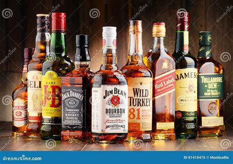 Most Popular Liquor