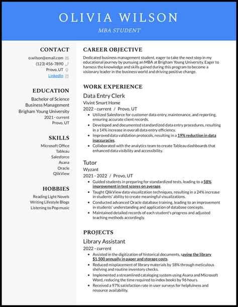 MBA CV Sample 的图像结果