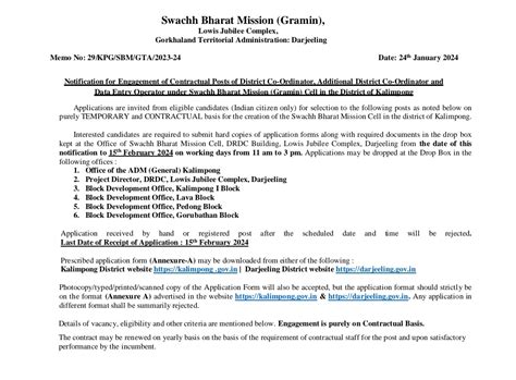 Swachh Bharat Mission (Gramin) Data Entry Operator Recruitment 2024 ...