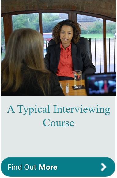 Image result for Behavioural Interview