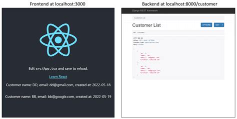 Image result for How Does Djabgo Work with React Native API