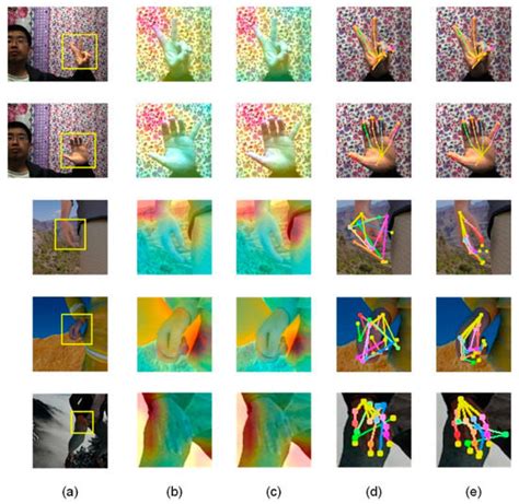 InterNet+: A Light Network for Hand Pose Estimation